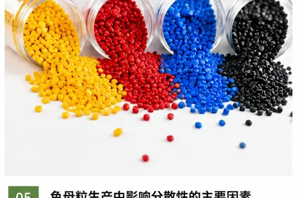 色母粒生产中影响分散性的主要因素